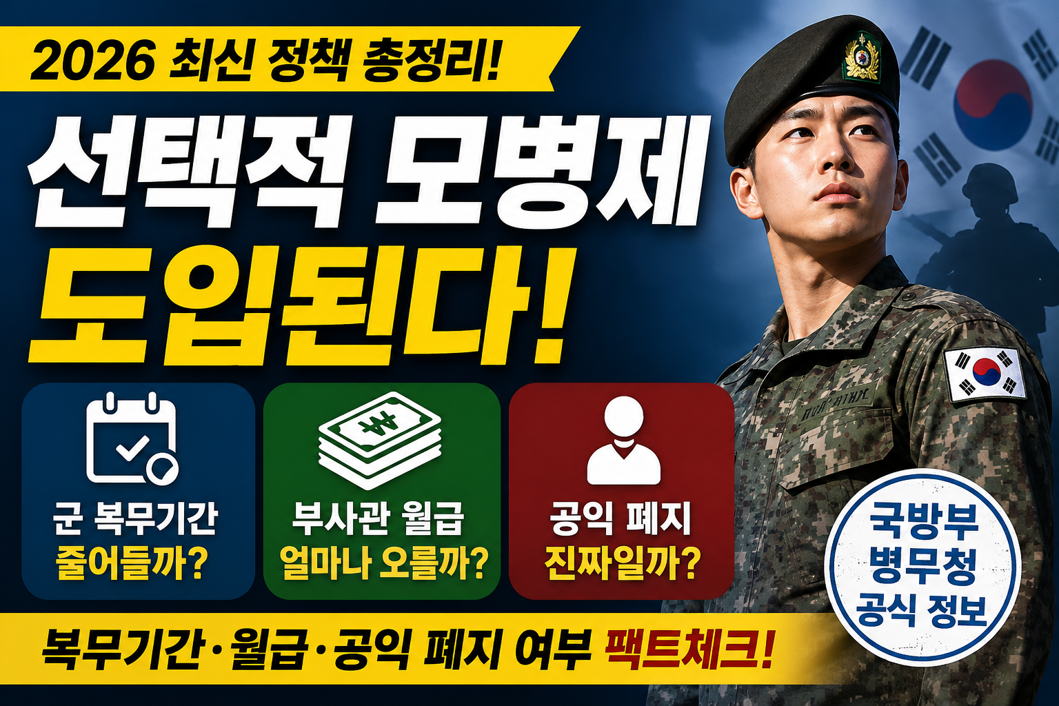 2026 선택적 모병제 도입 |군 복무기간·부사관 월급·공익 폐지 여부 관련사진