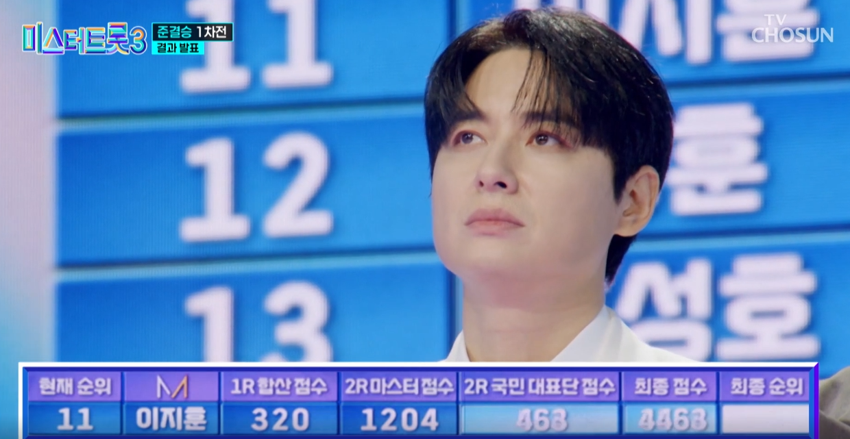 미스터트롯3-결승진출자명단