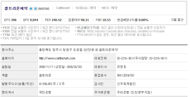 셀트리온제약 기업개요