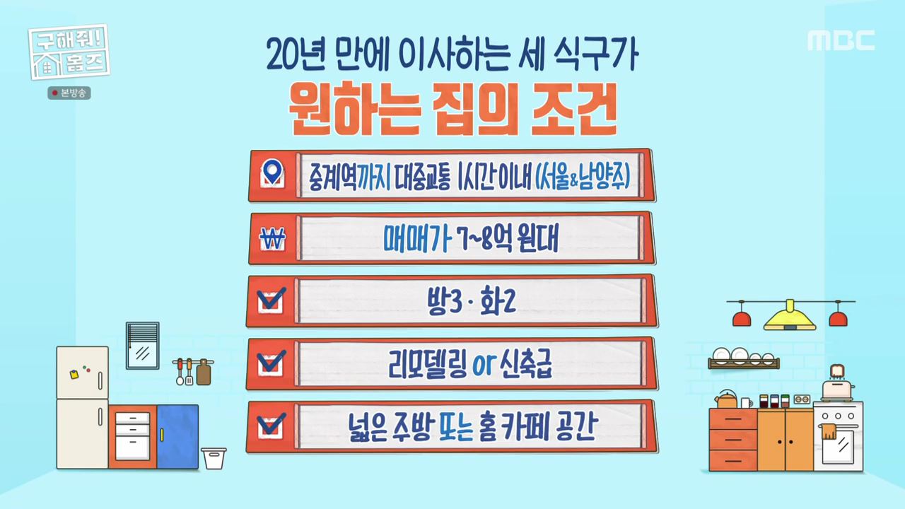 구해줘홈즈 중계역 1시간 북서울 남양주 리모델링 아파트 신축 7-8억 최대 9억 예산 북서울 체크인 노원 빨주노초파남포룸 VTOV아파트 뷰로드웨이 별내작사 리모작곡 매물