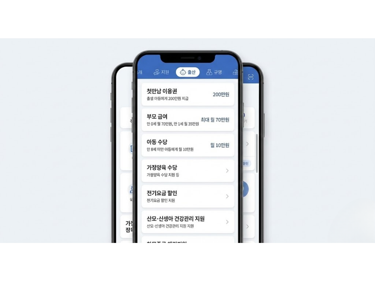 아동수당 및 지자체 출산지원금 체크