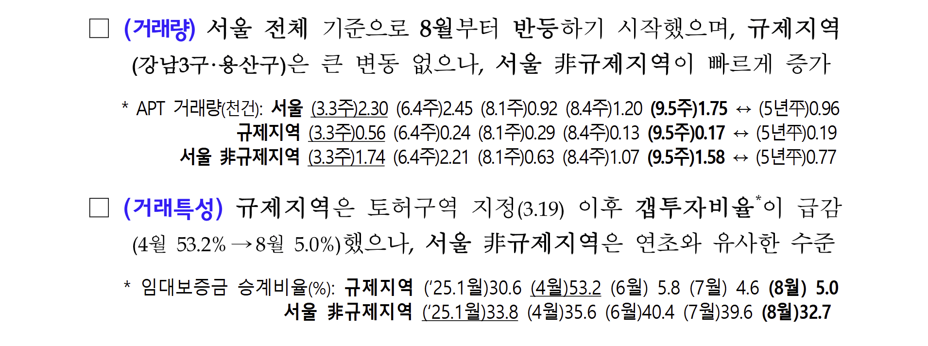 10.15 일 보도자료 - 거래량