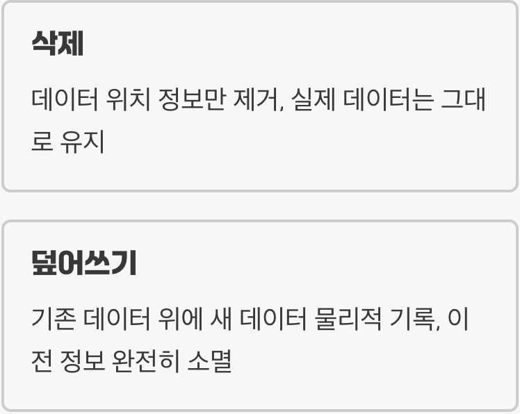 삭제와 덮어쓰기, 하늘과 땅 차이