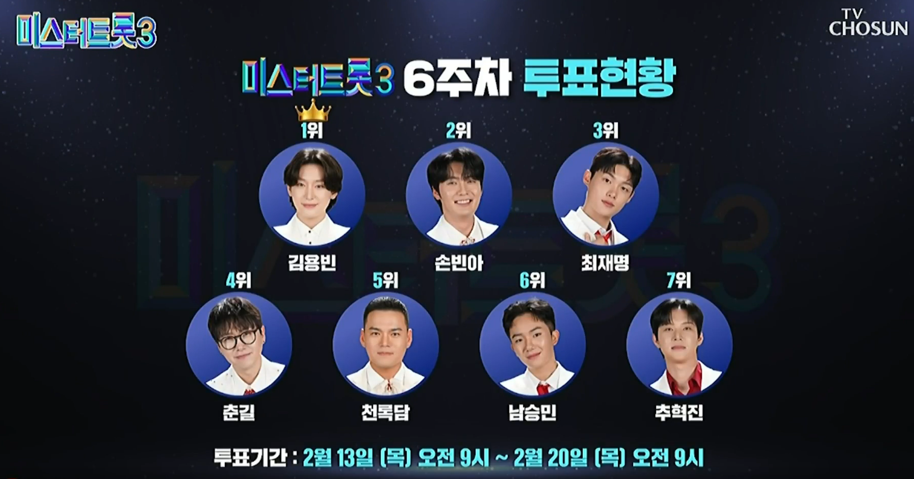 미스터트롯 3