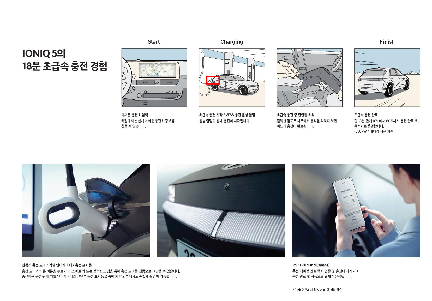 PDF 문서의 일부분을 확대한 모습