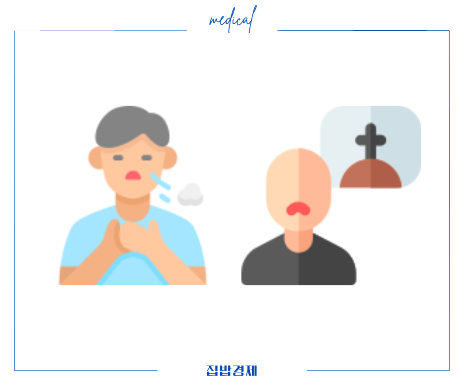 리보트릴정 부작용