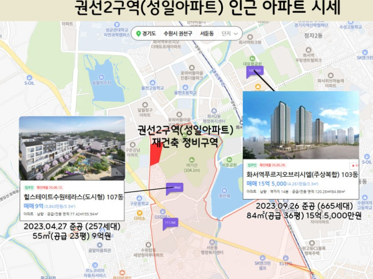 수원 권선2구역 성일아파트 재건축 사업성 및 분담금 분석(관리처분인가!?)