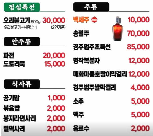 생방송 투데이 경주 하동 묵은지닭매운탕