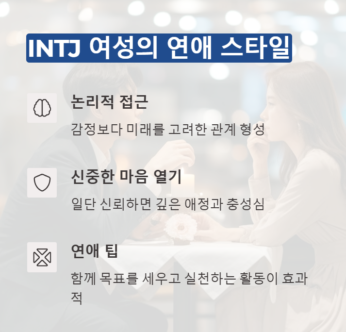INTJ 여성의 연애스타일