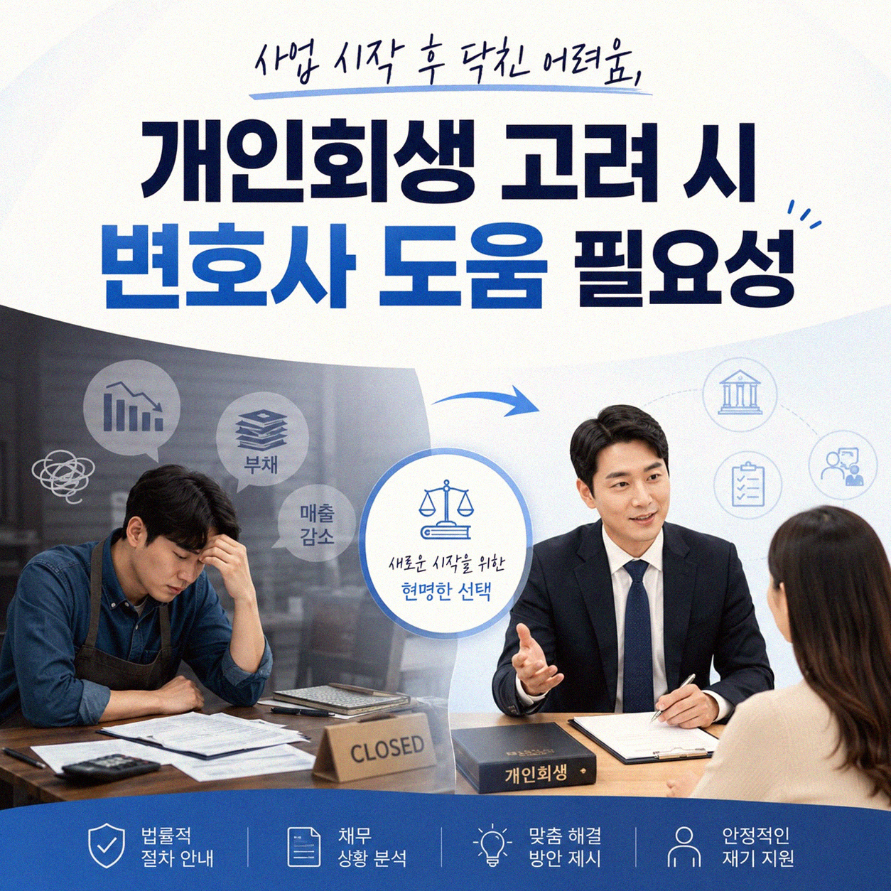 사업 시작 후 어려움 겪는 분들 개인회생 신청 시 변호사 상담 필요할까요