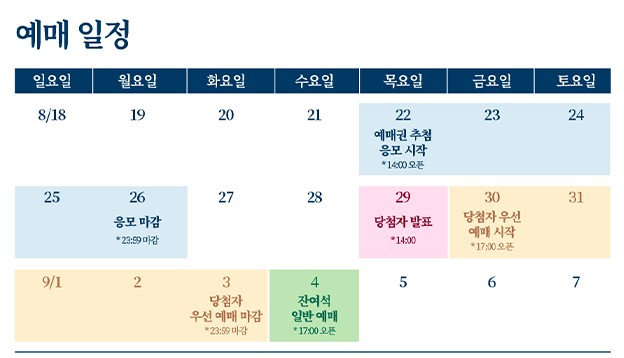 경복궁 별빛야행 예매