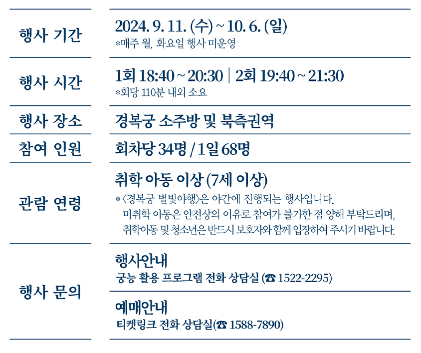경복궁 별빛야행 예매방법 및 예약 안내
