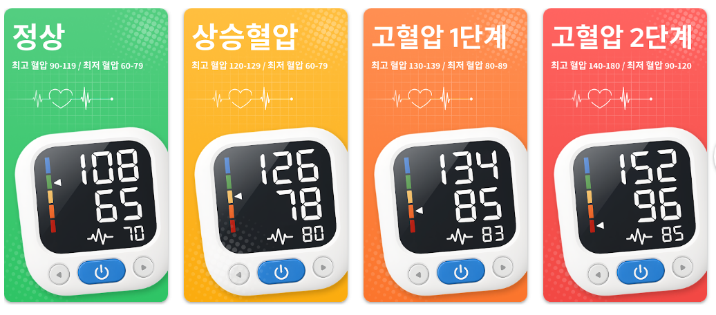 혈압측어플