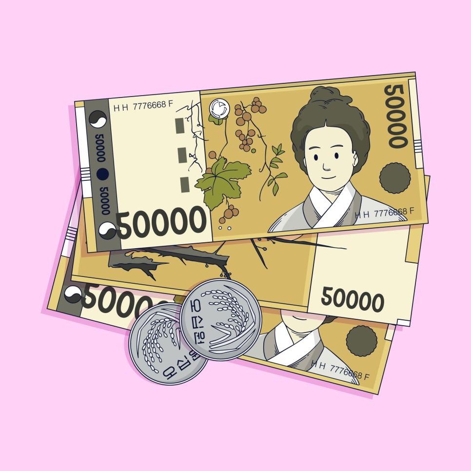 구직급여 금액