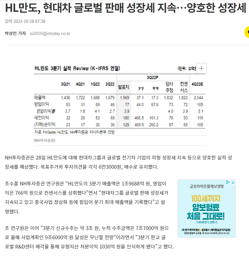 HL만도의 최근이슈 기사