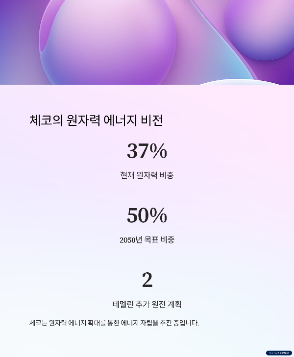 한수원 체코 원전 수주 확정! 16년 만에 한국형 원전 수출 재개