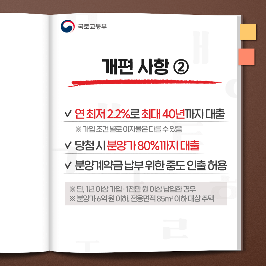 청년주택드림청약통장 개편 사항 2