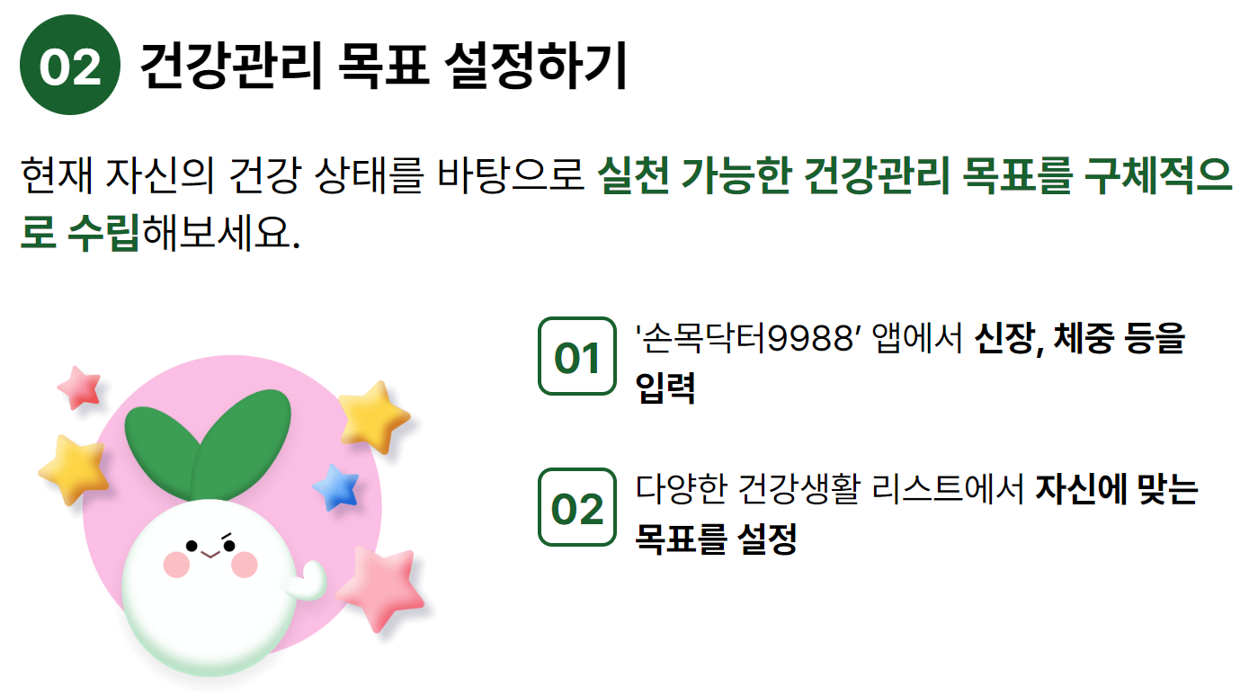 손목닥터 9988앱을 설명하는 그림입니다.