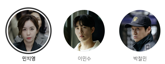 권석주 주변인물