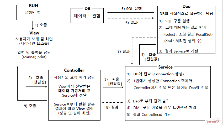 article thumbnail image
