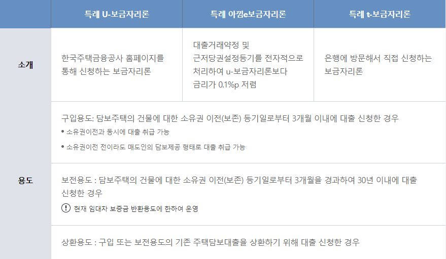 ํน๋ก๋ณด๊ธ์๋ฆฌ๋ก -์ด๋ฐ๋ถ๋ค๊ป ์ถ์ -ํ