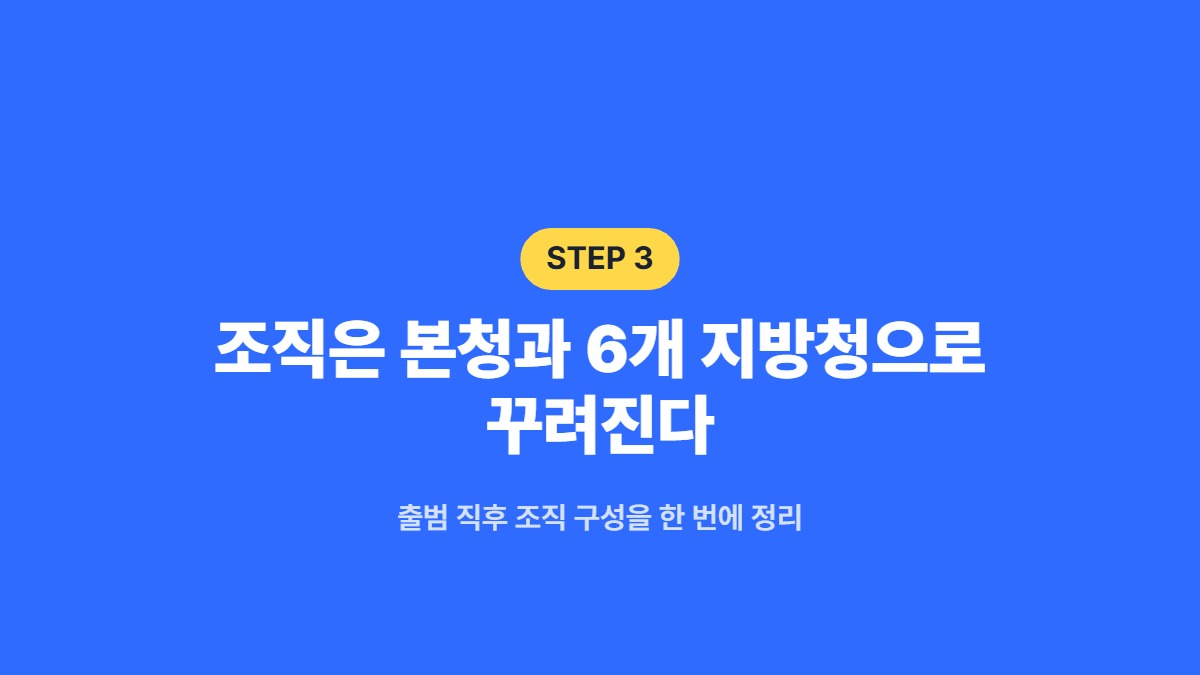 조직은 본청과 6개 지방청으로 꾸려진다 — 출범 직후 조직 구성을 한 번에 정리