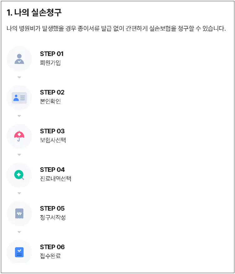 실손24-앱-설치-방법과-사용법-가이드-설명-이미지