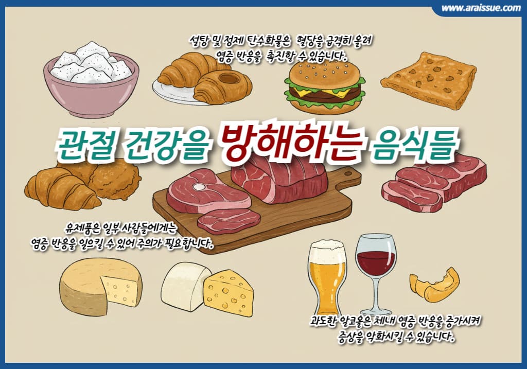 설탕및 정제 탄수화물은 혈당을 급격히 올려 염증 반응을 촉진할 수 있습니다.