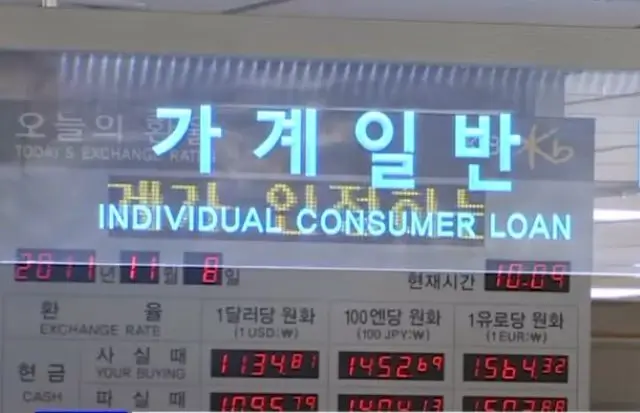 스트레스 DSR 제도