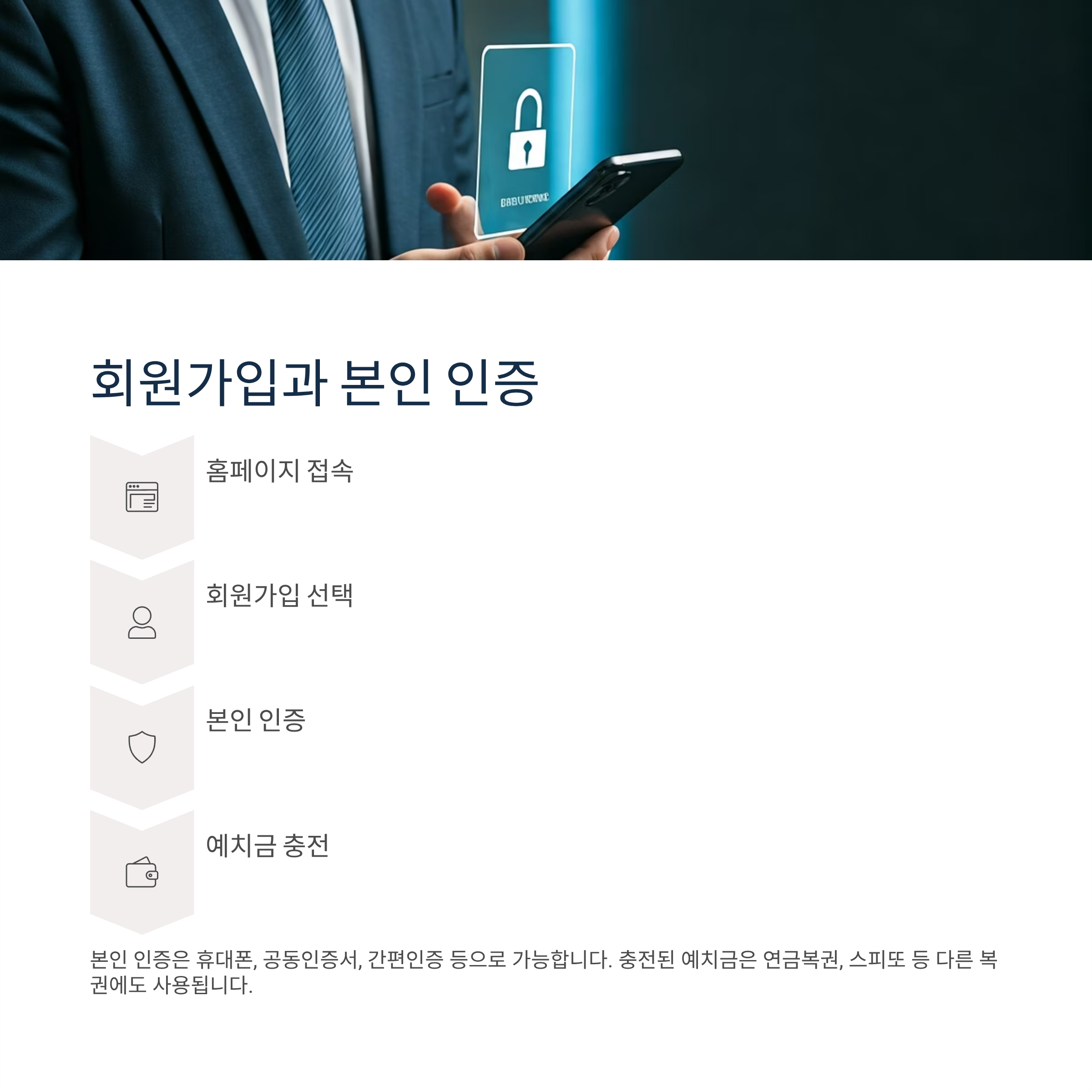 모바일 구매 전, 회원가입과 본인 인증 필수!