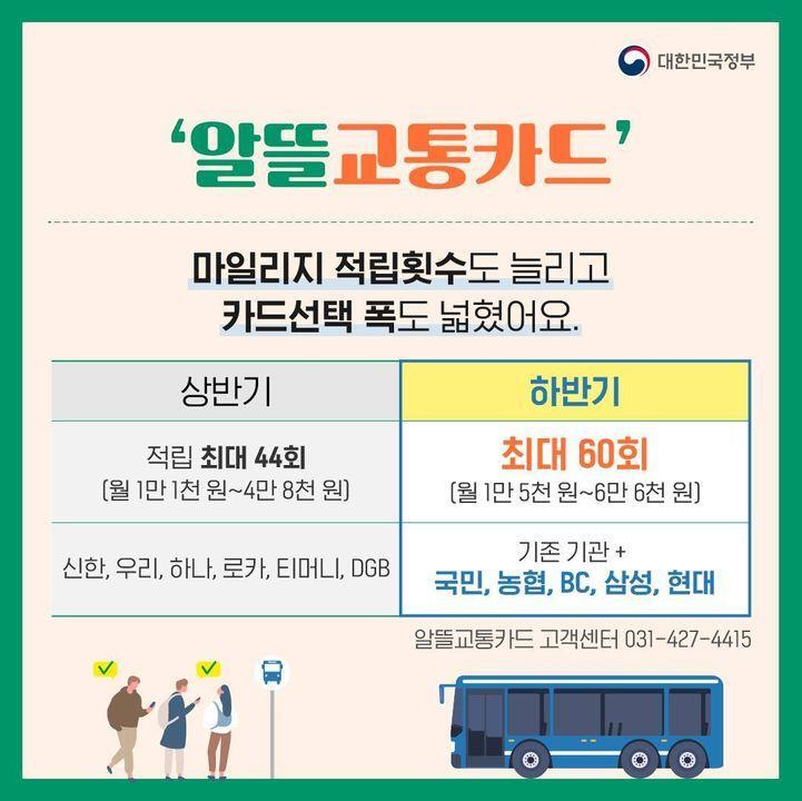 알뜰교통카드 지원