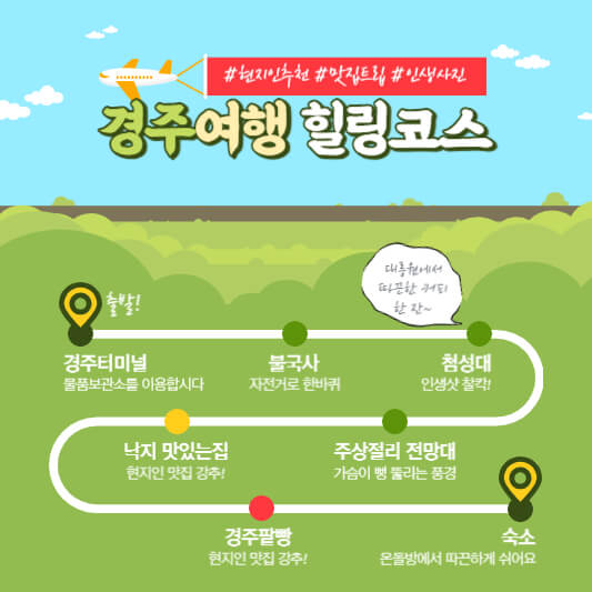경주 여행