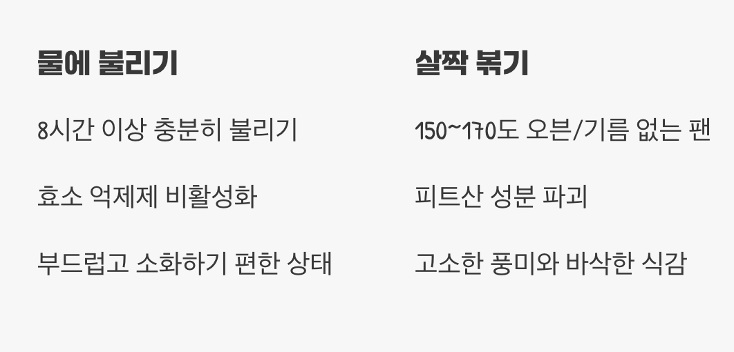 최고의 해결책, 물에 불리거나 살짝 볶거나