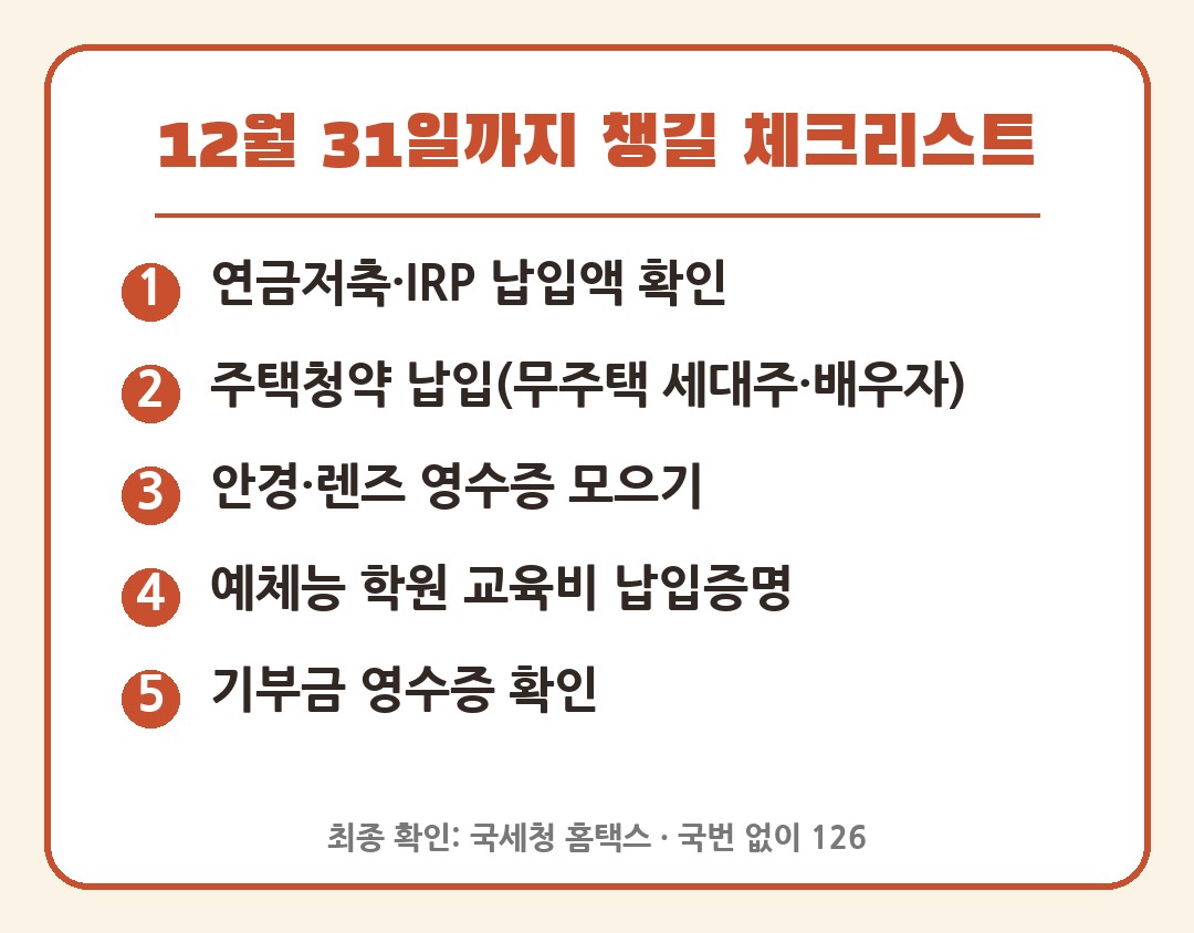 연말정산 12월 31일까지 챙길 체크리스트 연금저축 IRP 주택청약 영수증