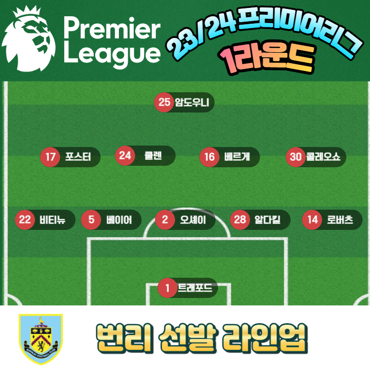 23/24 프리미어리그 개막전 맨시티VS번리 하이라이트