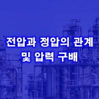 제목