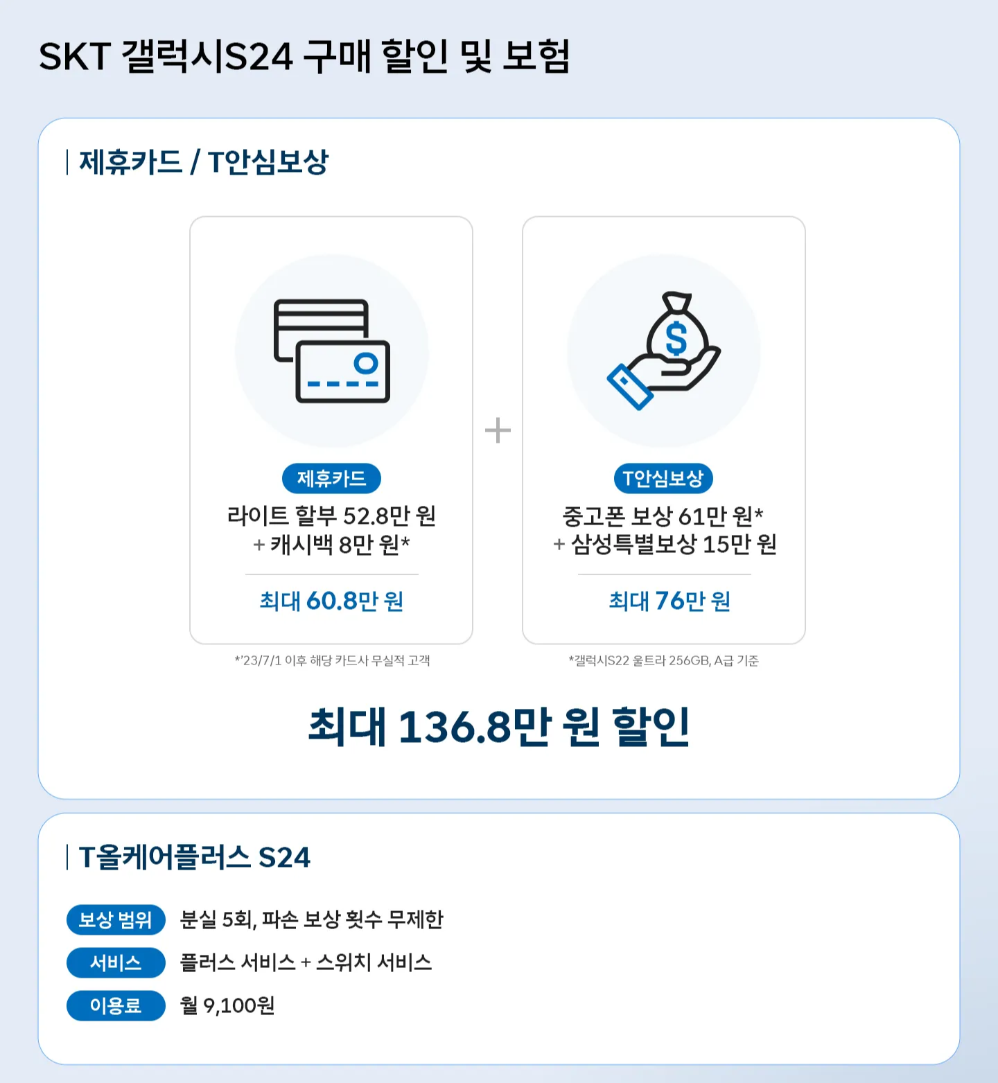 SK텔레콤 갤럭시 S24 구매혜택 및 사전 예약 이벤트 안내