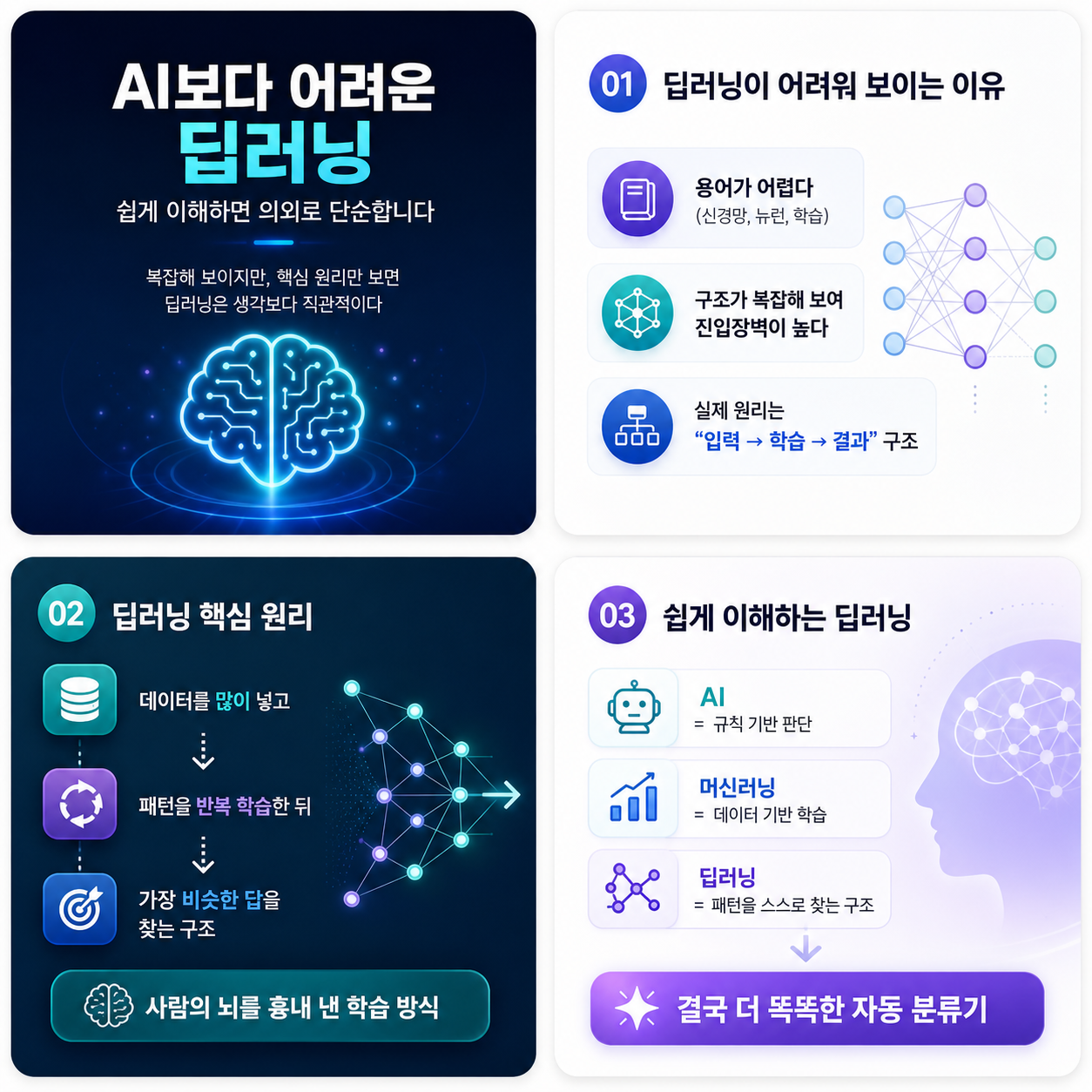 딥러닝