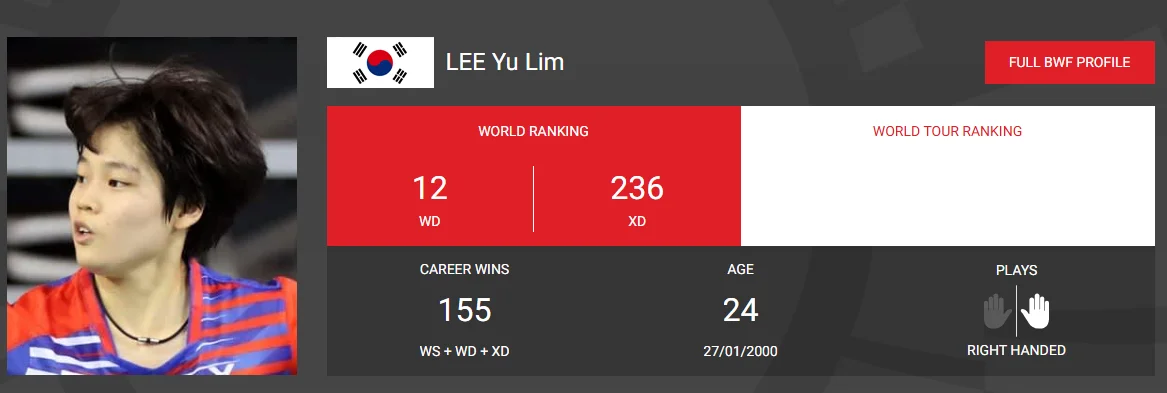 2025BWF 인도네시아 마스터즈 배드민턴 일정 우승상금