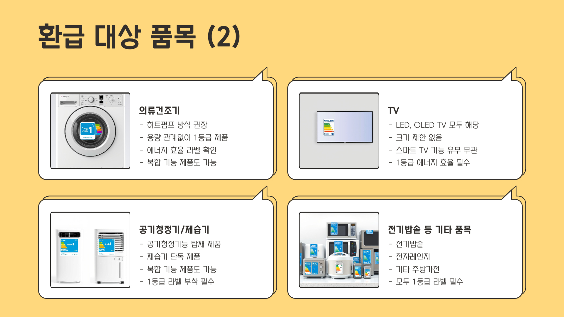 환급 대상 품목