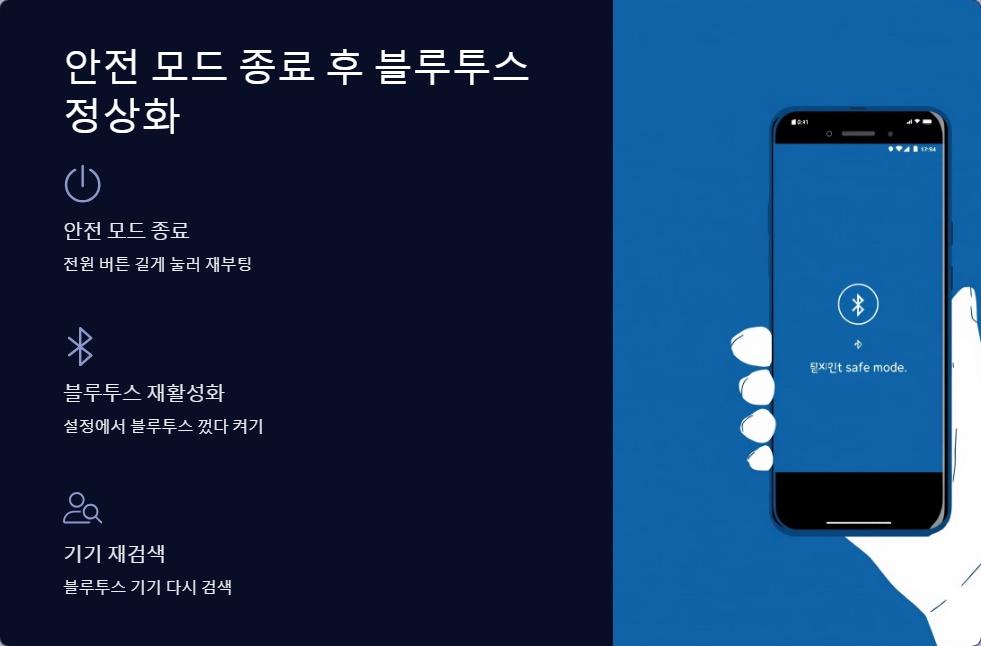 문제해결