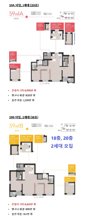 무순위줍줍