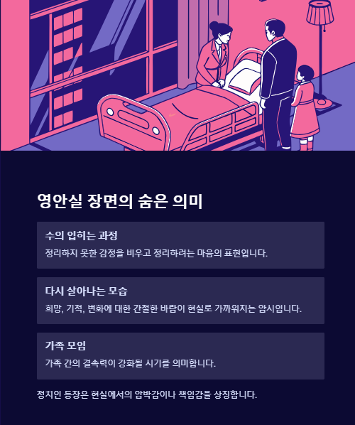 영안실 장면의 숨은 의미