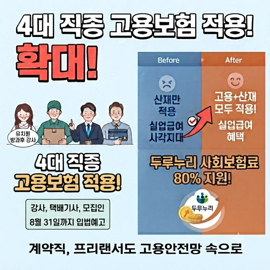 고용보험 4개 직종 확대