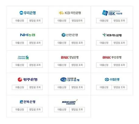 생애최초 디딤돌대출