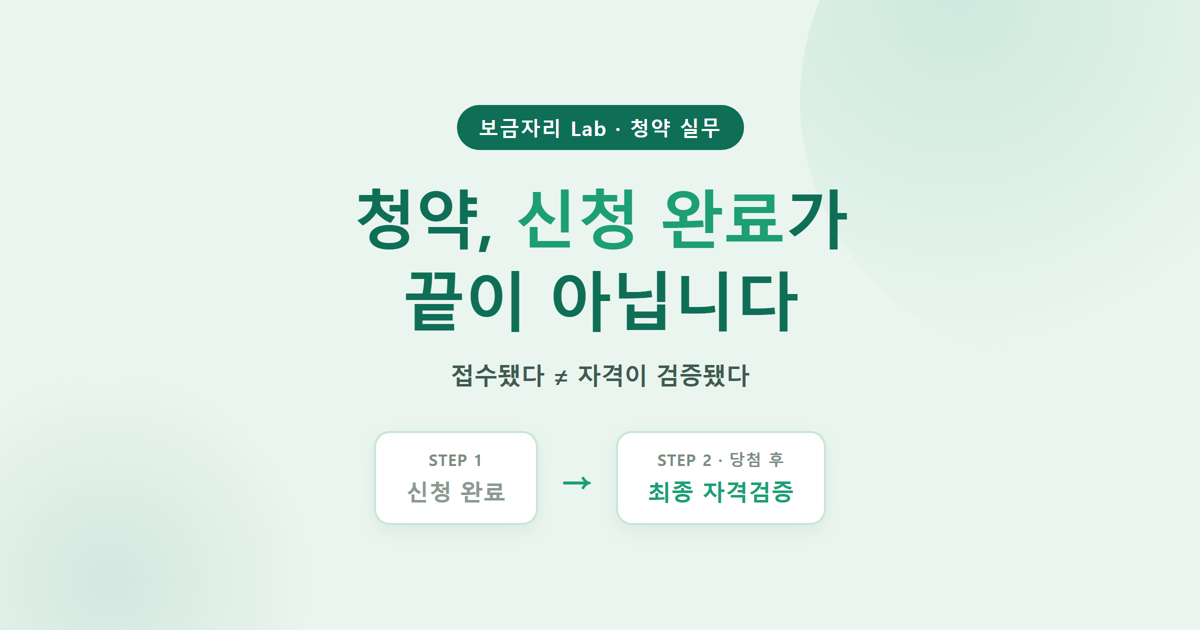 청약 신청 완료 단계와 당첨 후 최종 자격검증 단계가 서로 다른 절차임을 좌우로 나눠 보여주는 보금자리 Lab 대표 이미지