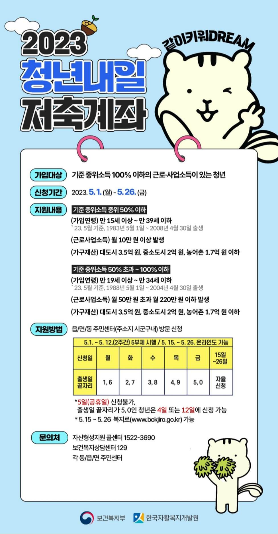 청년내일저축계좌 안내 이미지 입니다.