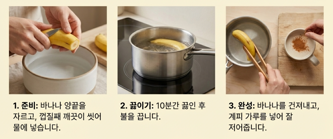 계피 바나나 차 레시피