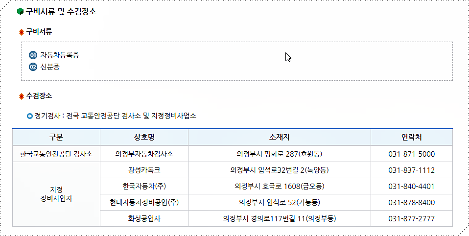 정기검사