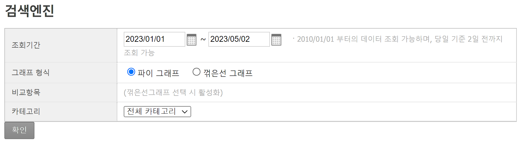 인터넷트렌드 검색